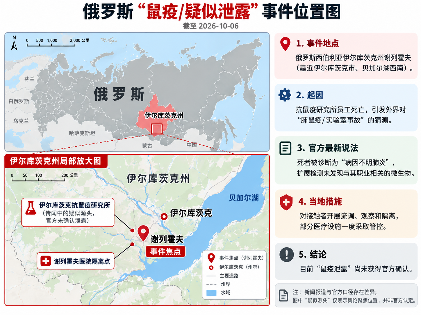 俄罗斯伊尔库茨克州事件位置图.png